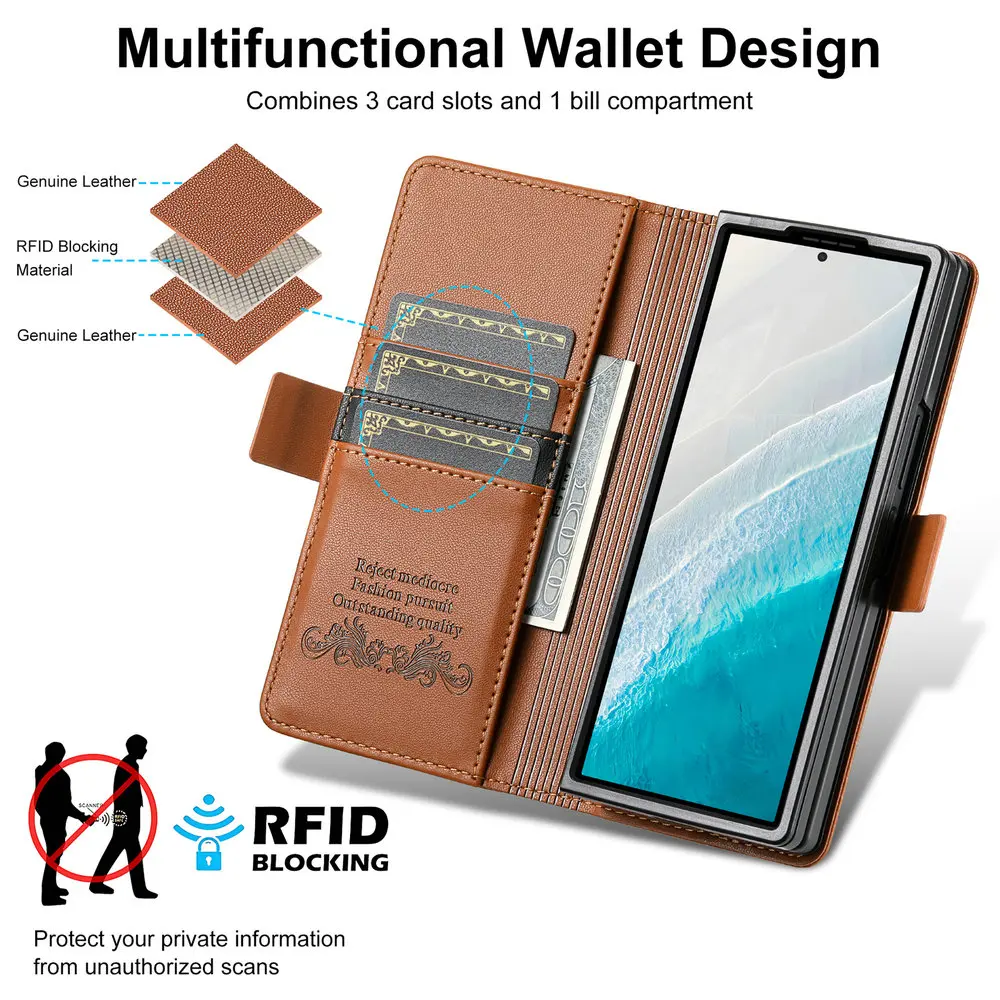 Custodia per telefono in pelle - Commercial Printing Books recensione e prezzo